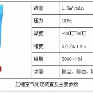公鐵兩用裝載機(jī)牽引車(chē)